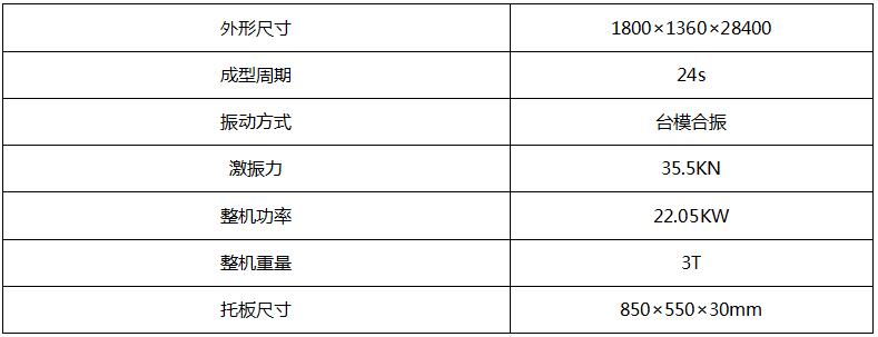 QT4-24B型水泥砖机主要技术参数.jpg QT4-24B型水泥砖机主要技术参数.jpg