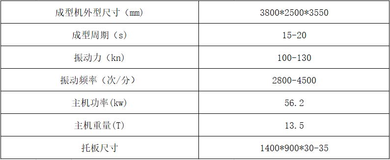 12-15透水砖机主要技术参数.jpg 12-15透水砖机主要技术参数.jpg
