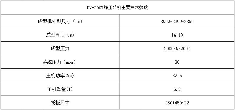DY-200T静压砖机主要技术参数.jpg